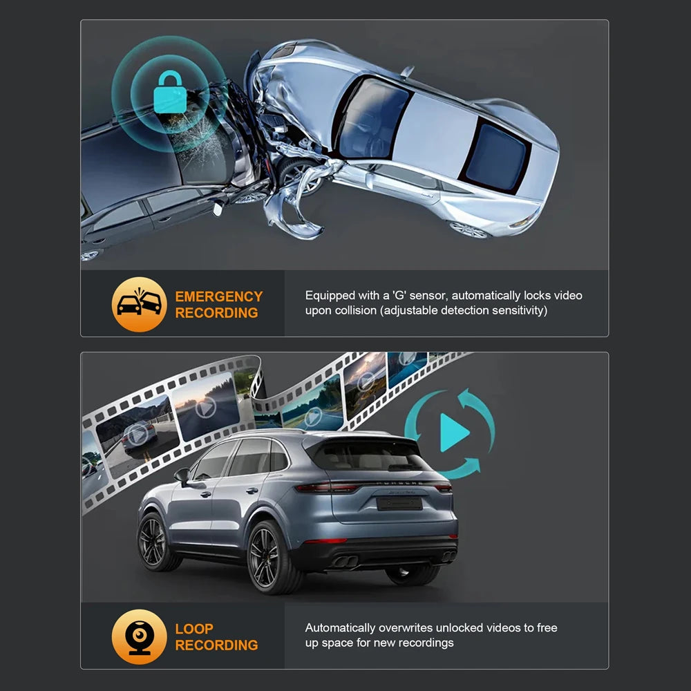 Soam View 4K: Dual Dash Cam with WiFi and 24H Monitor
