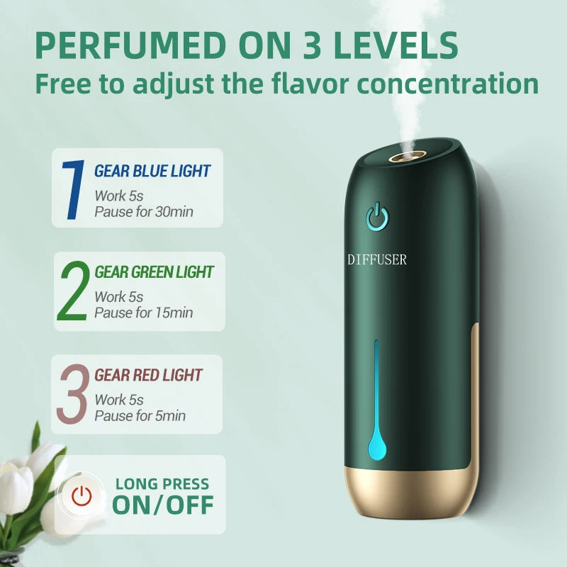 AromaGo: Portable USB Wall Diffuser